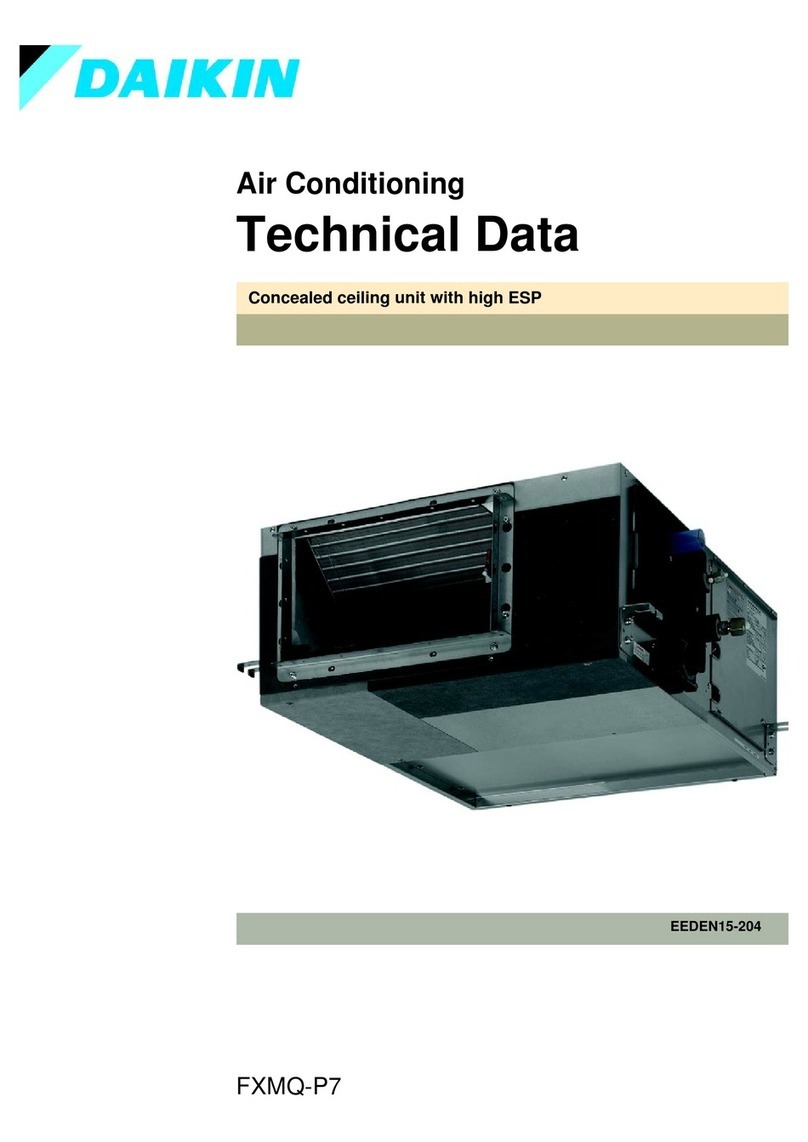 Daikin FXMQ-P7 Technical data