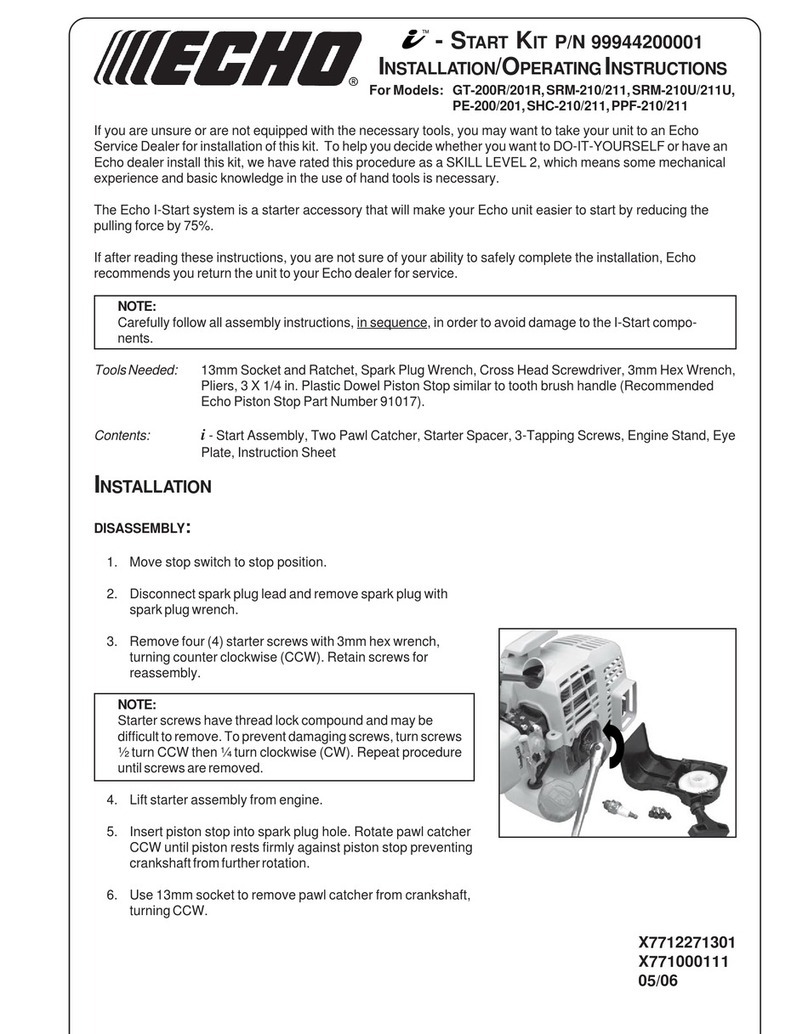 Echo GT-201R User manual