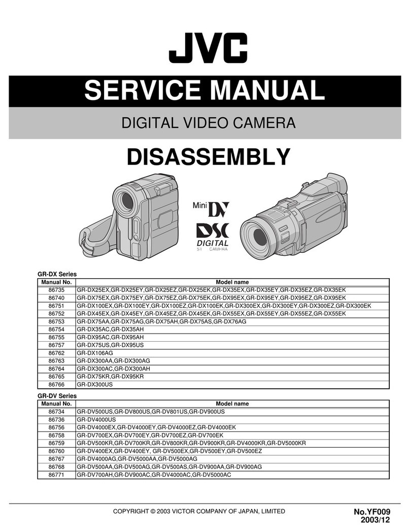 JVC GR-DX series User manual