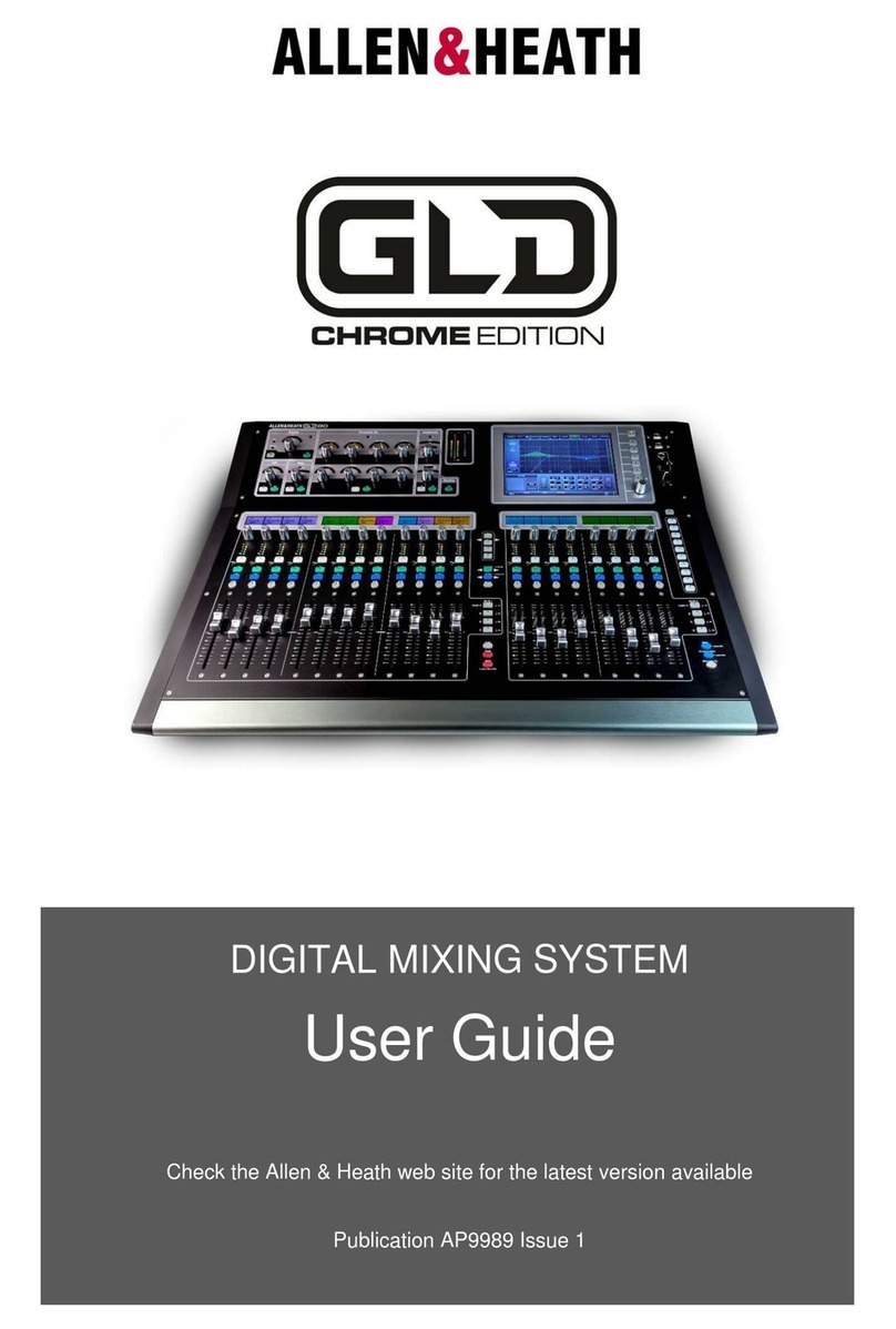 ALLEN & HEATH GLD CHROME EDITION User manual