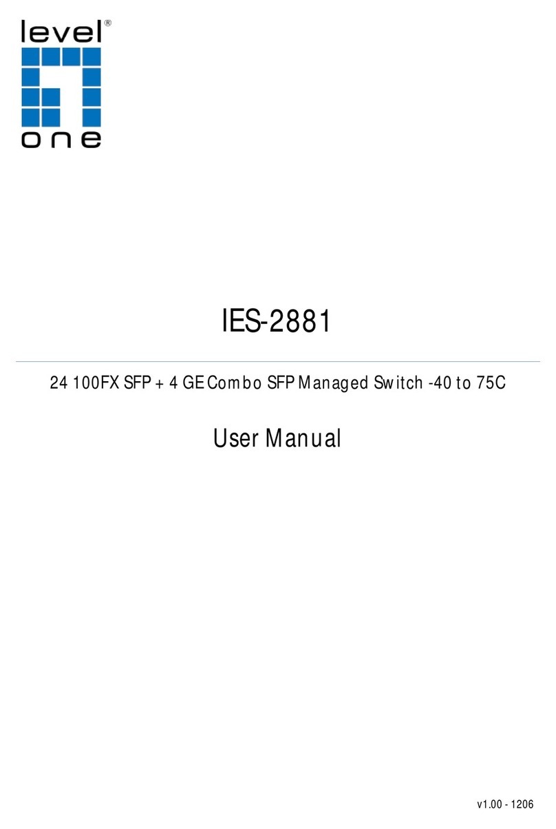 LevelOne IES-2881 User manual