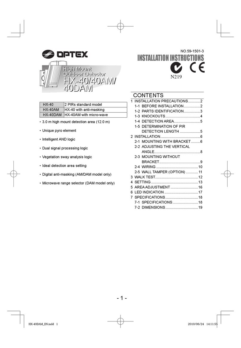 Optex HX-40 User manual