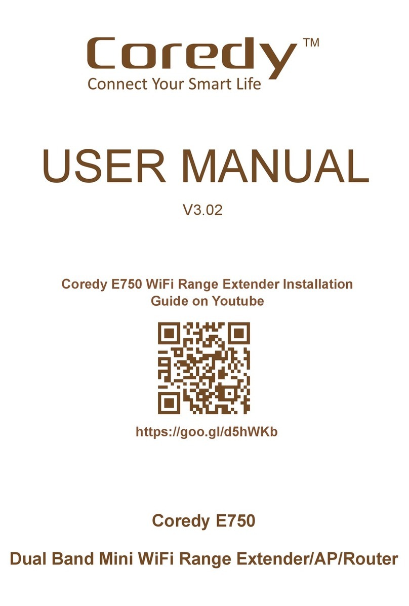 Coredy E750 user manual