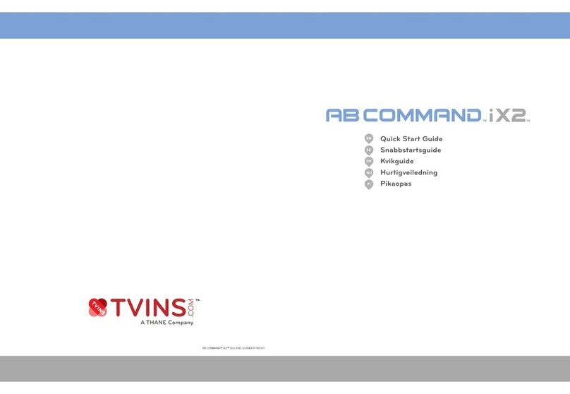 ab command iX2 User manual