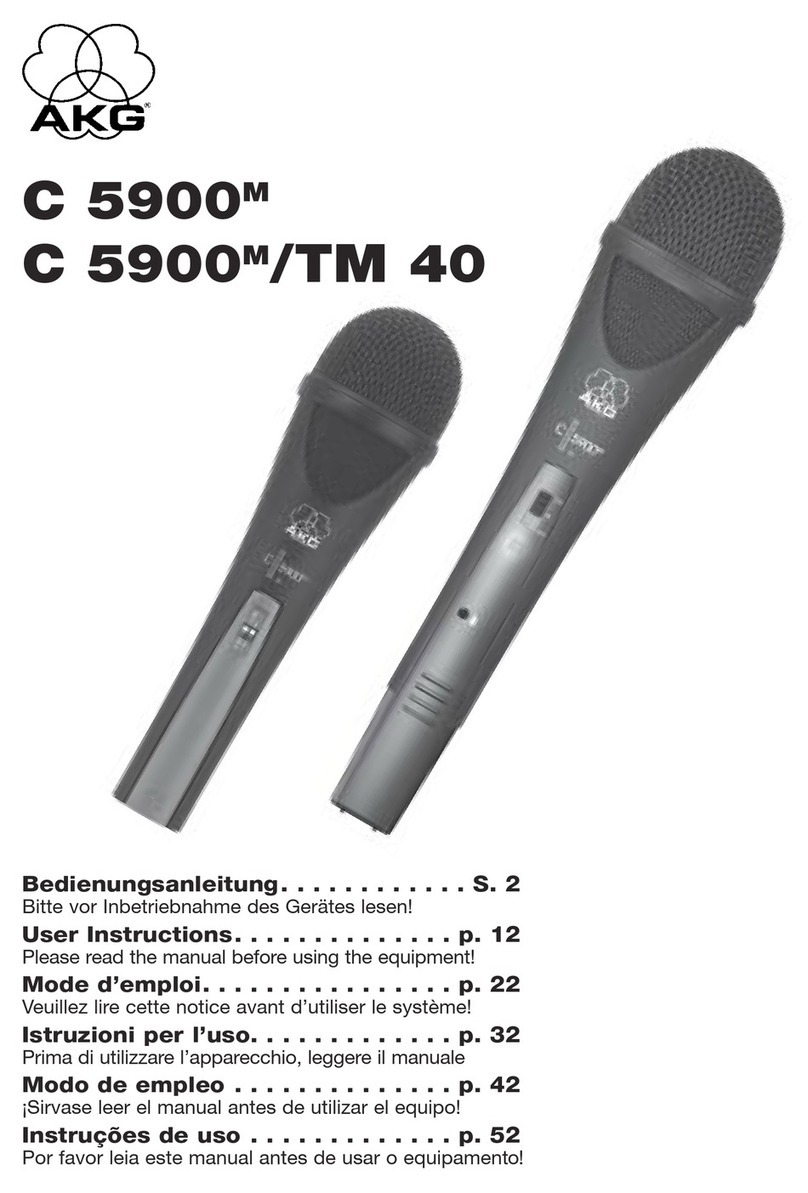 AKG C 5900M User manual