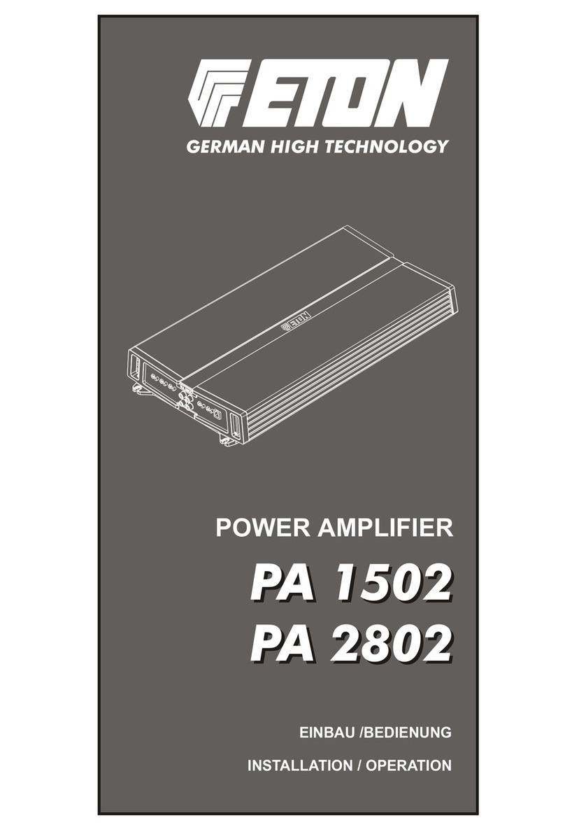 Eton PA 1502 Guide
