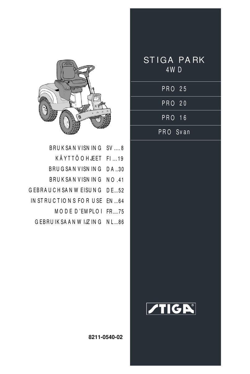 Stiga PRO 25 User manual
