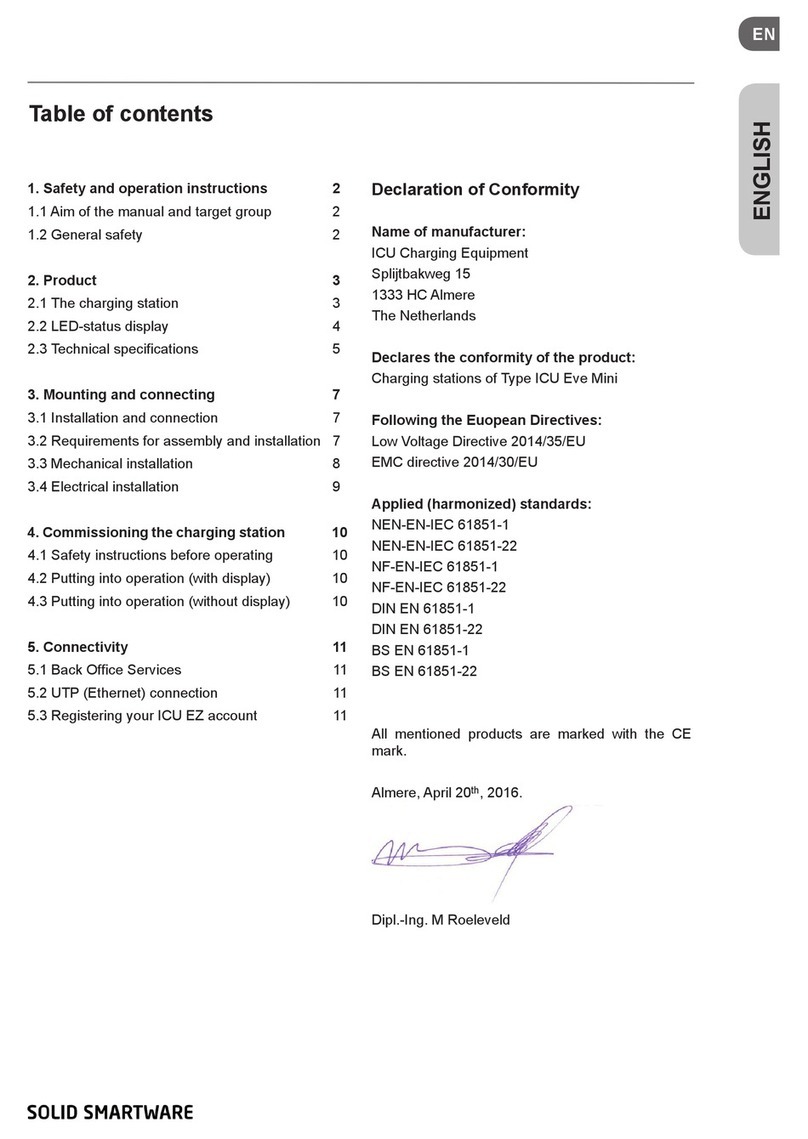 ICU Eve Mini owner's manual