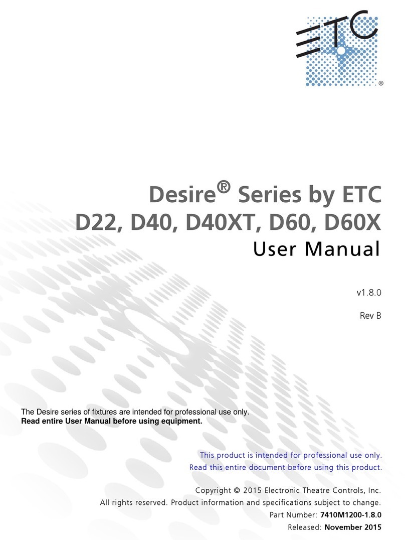 ETC Desire series user manual
