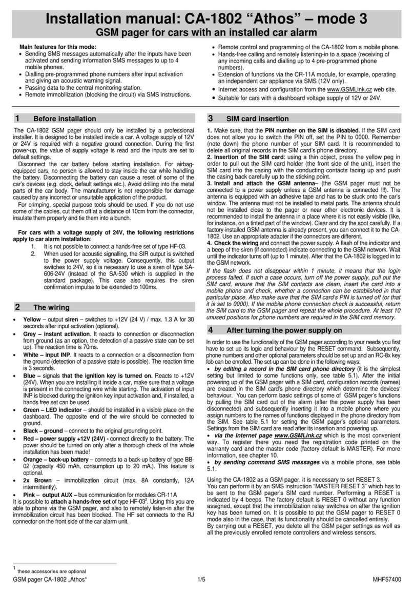 jablotron CA-1802 athos installation manual