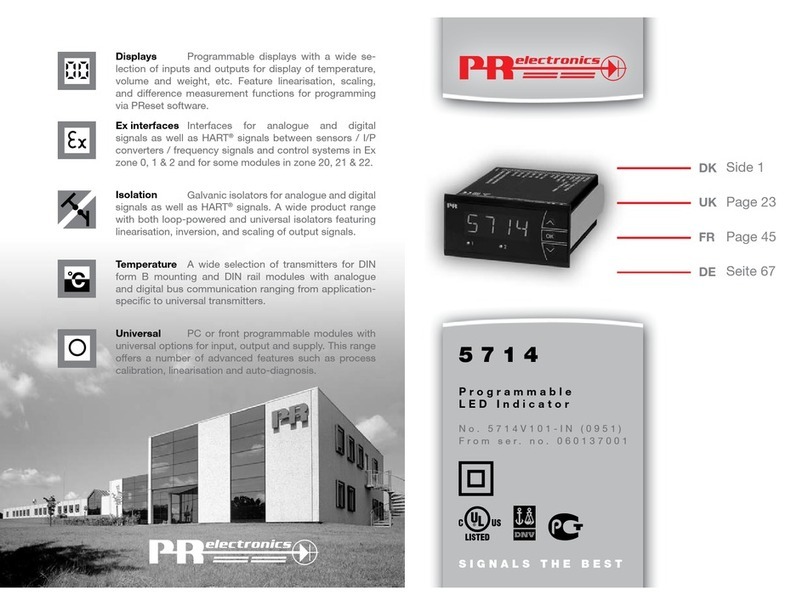 PR electronics 5714 manual