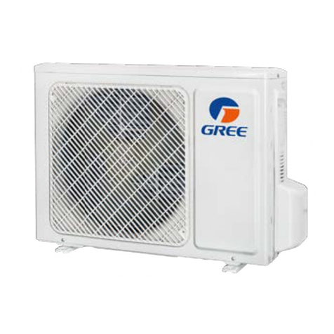 GREE ELECTRIC GWHD(18)ND3EO User manual GREE ELECTRIC GWHD(18)ND3EO User manual