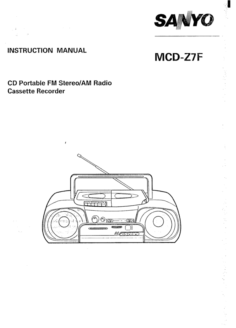 Sanyo MCD-Z7F User manual Sanyo MCD-Z7F User manual