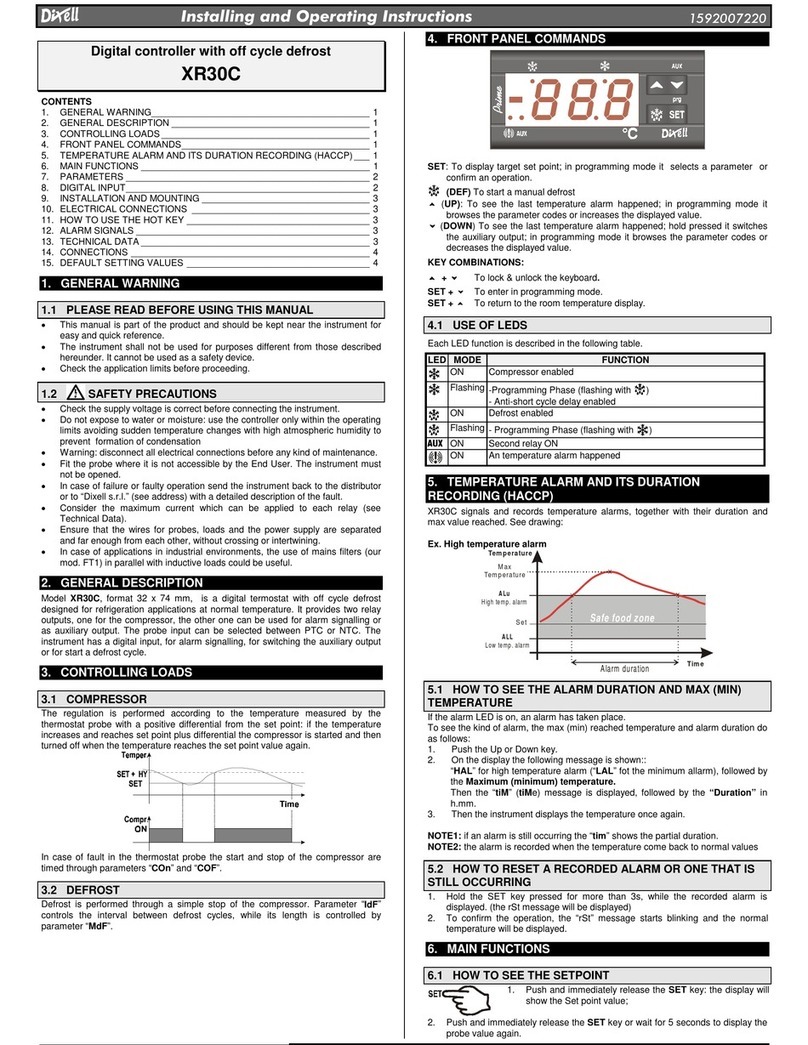 dixell XR30C Instruction Manual