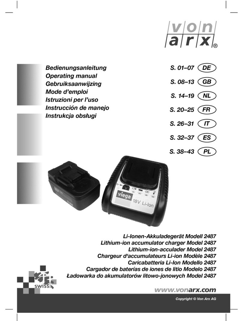Von Arx 2487 operating manual
