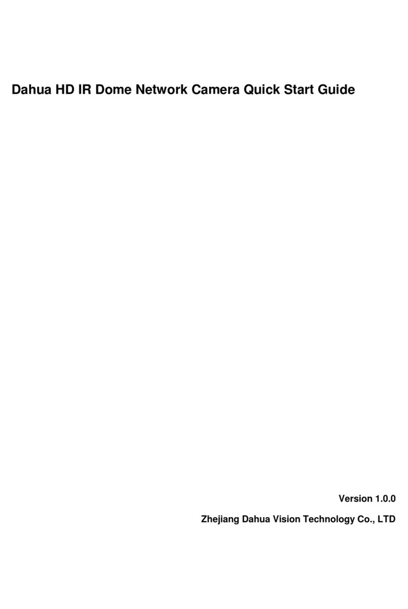 Dahua F Series User manual