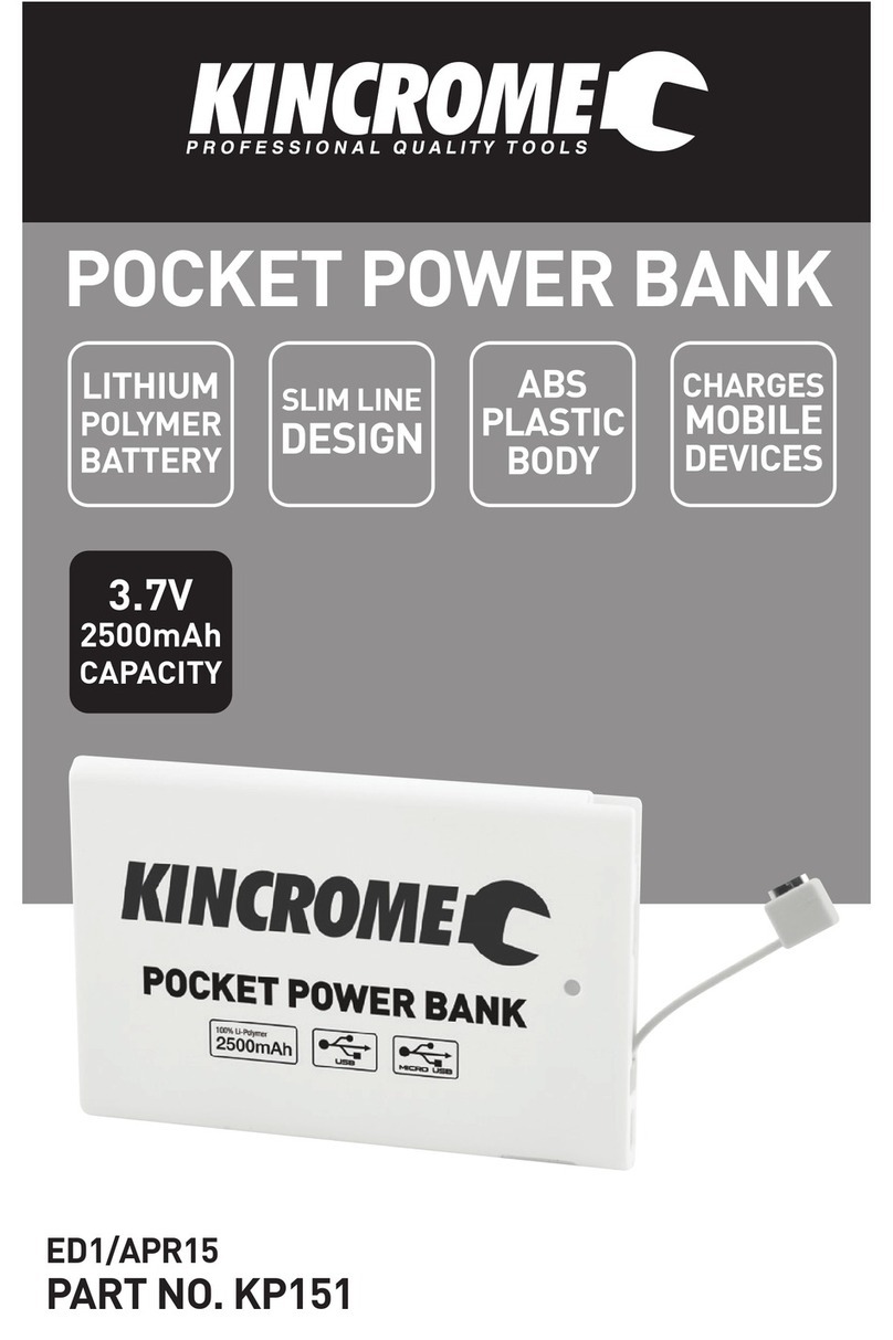kincrome KP151 Use guide