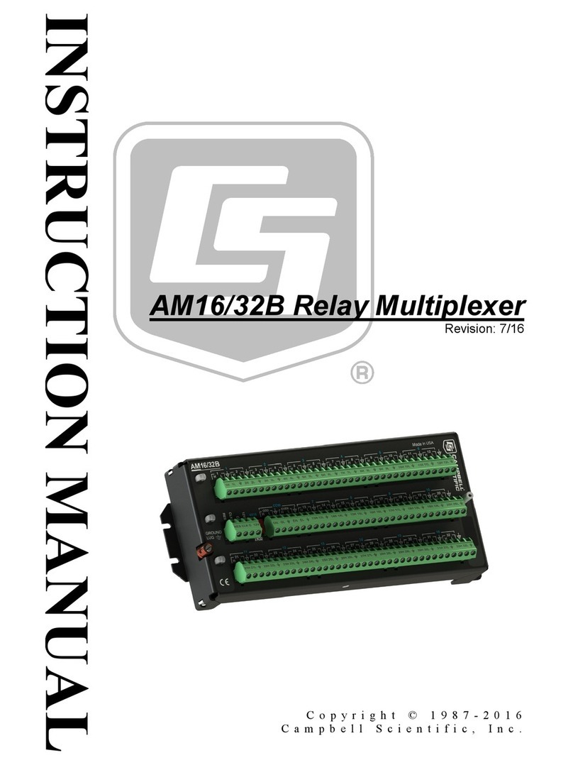 Campbell AM16/32B instruction manual
