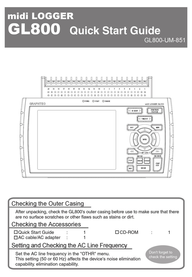 GRAPHTEC midi LOGGER GL800 User manual