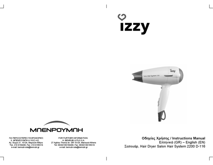 izzy 2200 User manual