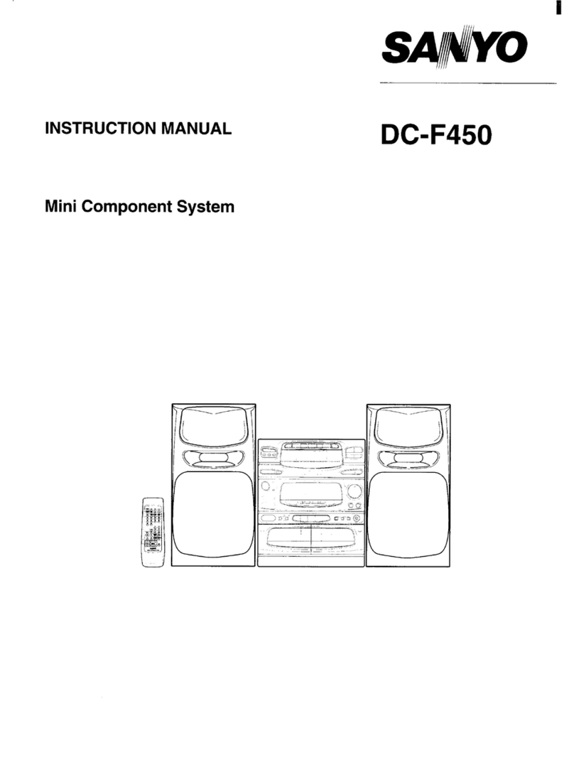 Sanyo DC-F450 User manual Sanyo DC-F450 User manual