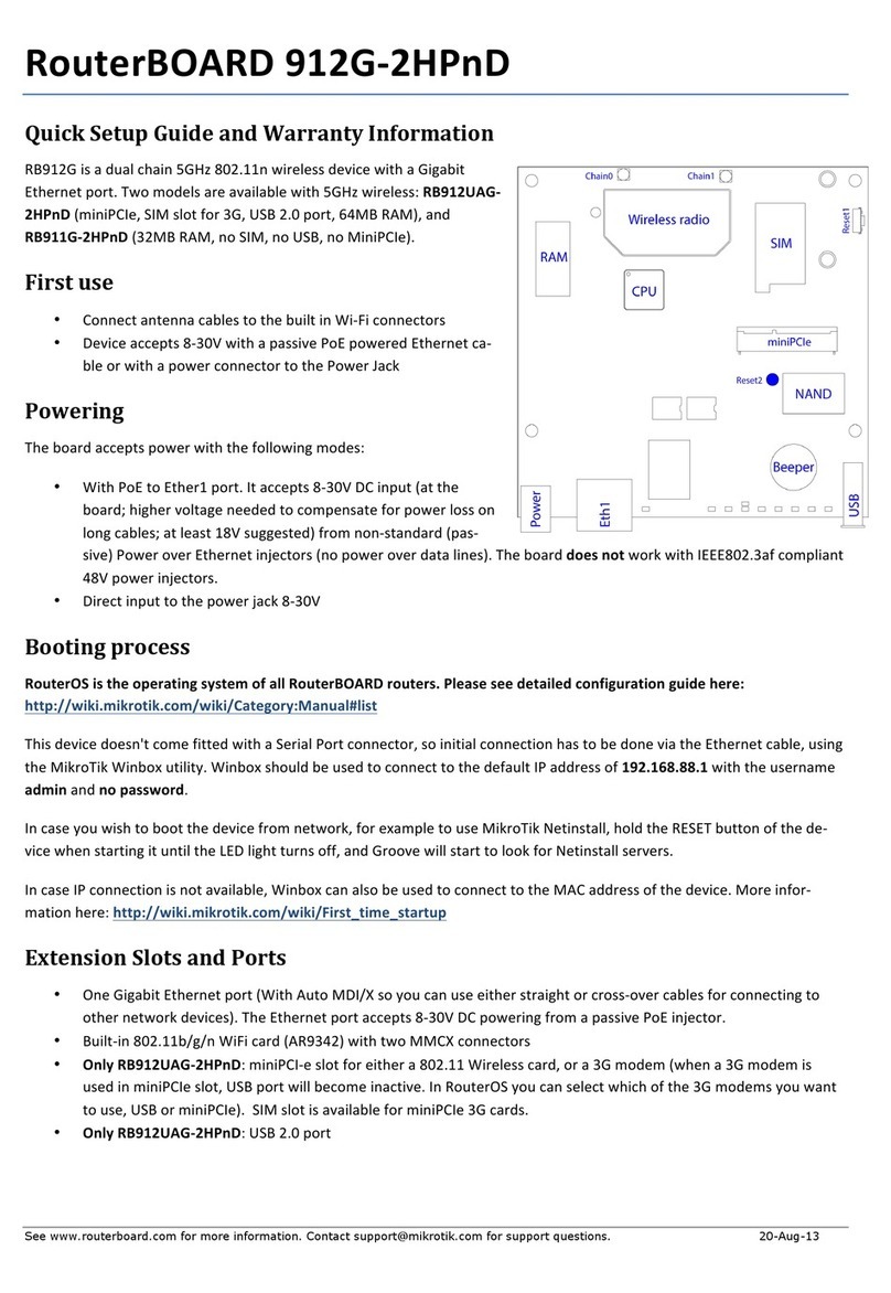 RouterBOARD RB912UAG-2HPnD User manual