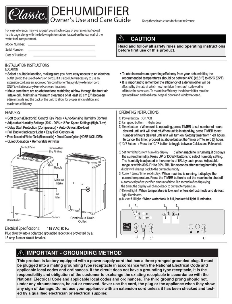 Classic 3824-515 Owner's use and care guide