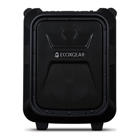EcoxGear GDI-EXBM901 User manual