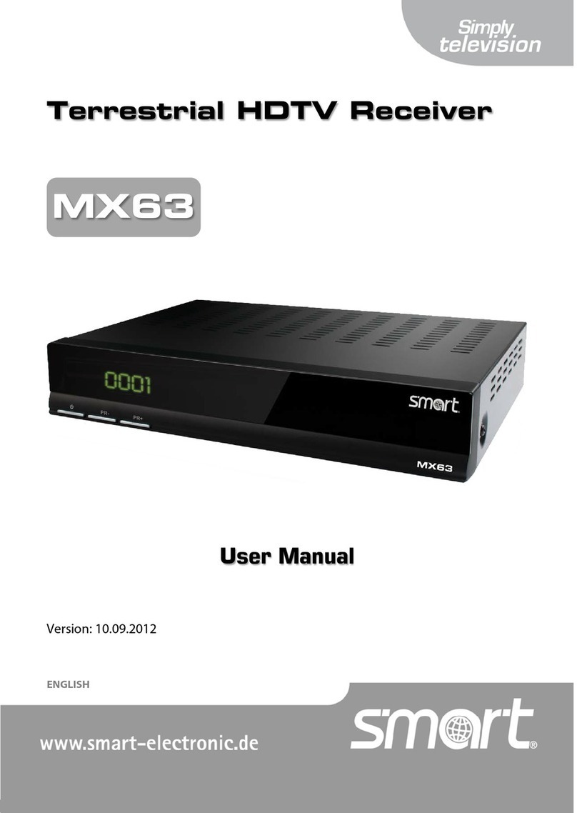 Smart Electronic MX63 user manual