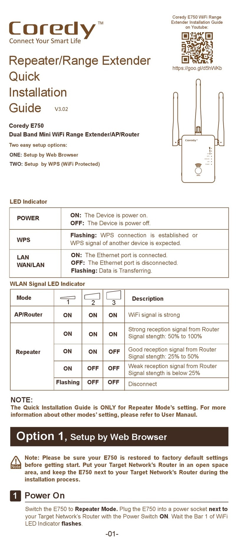 Coredy E750 Quick installation guide