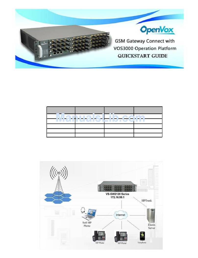 OpenVox VS-GW2120-40G quick start guide