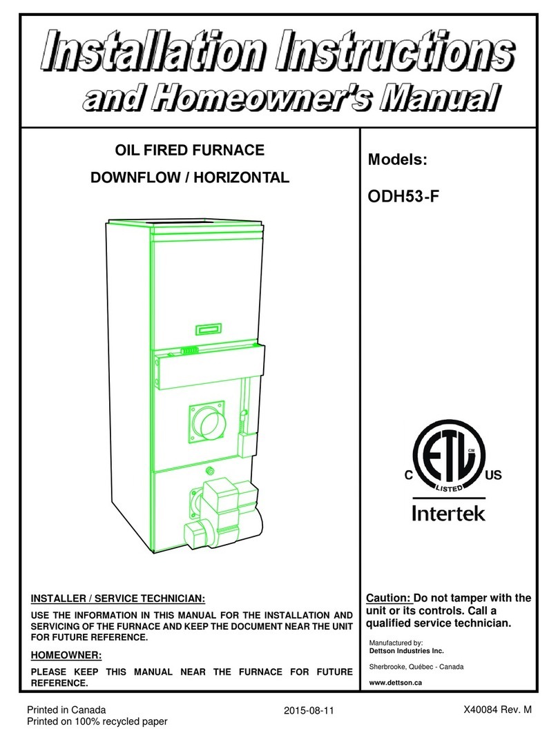 Dettson ODH53-F User manual