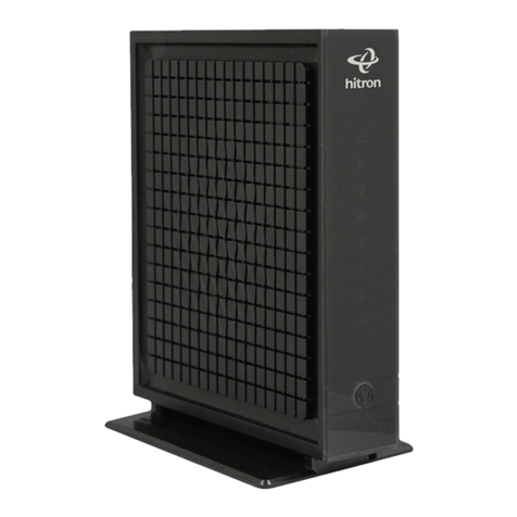 Hitron CGNM 2250 User manual