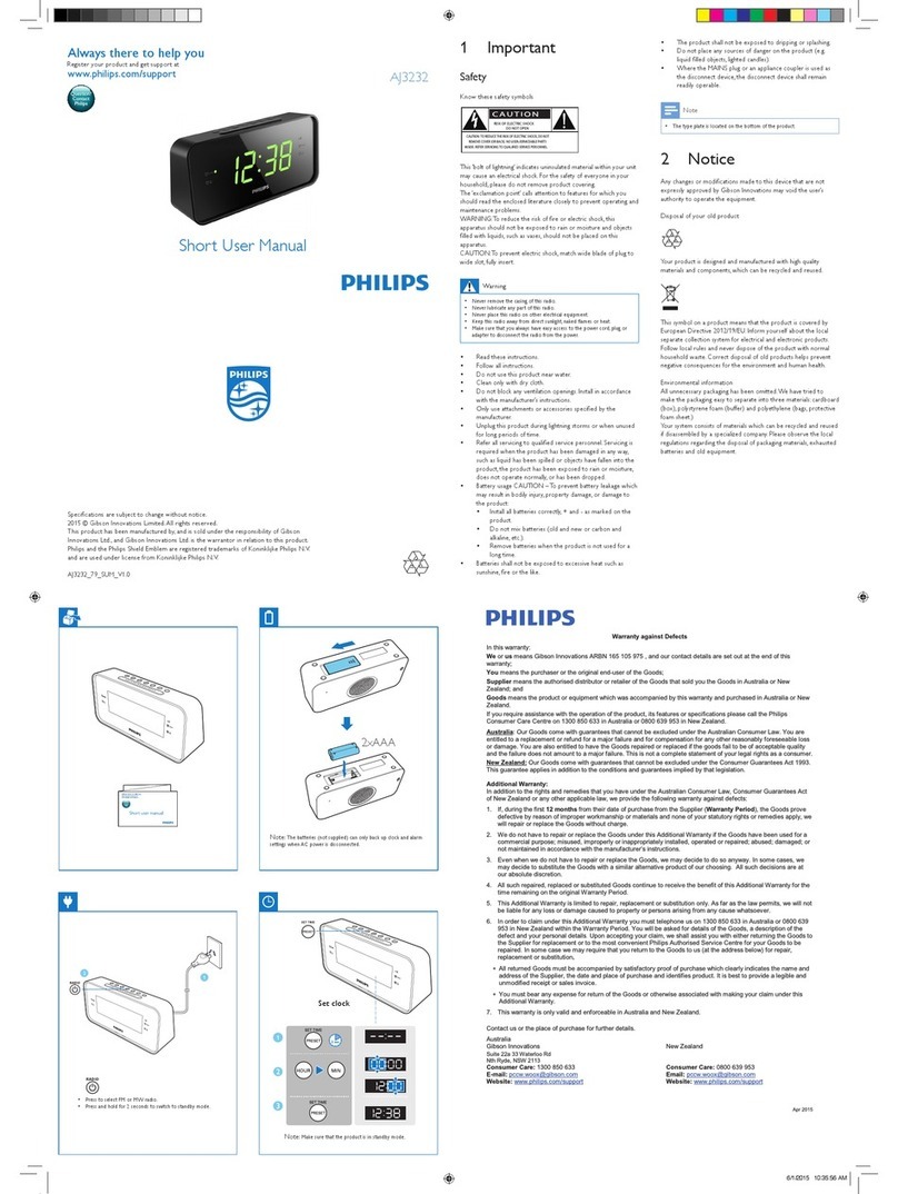 Philips AJ3232 Product information sheet Philips AJ3232 Product information sheet