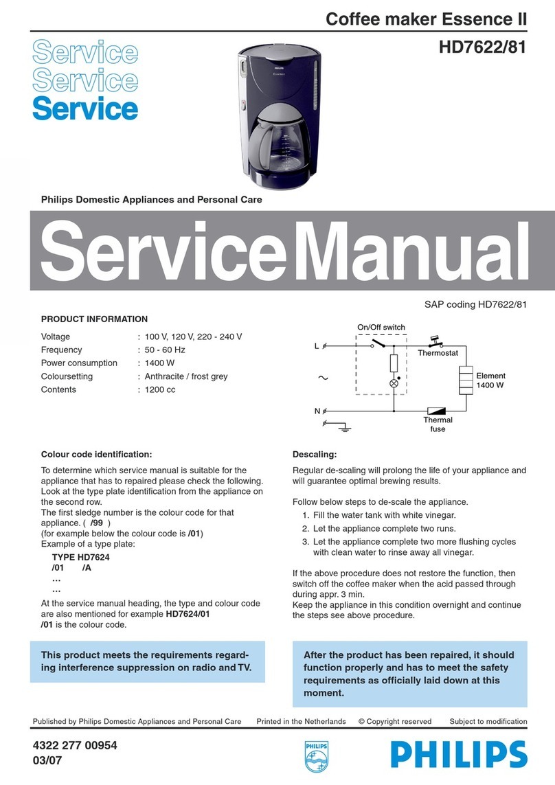 Philips HD7622/81 User manual