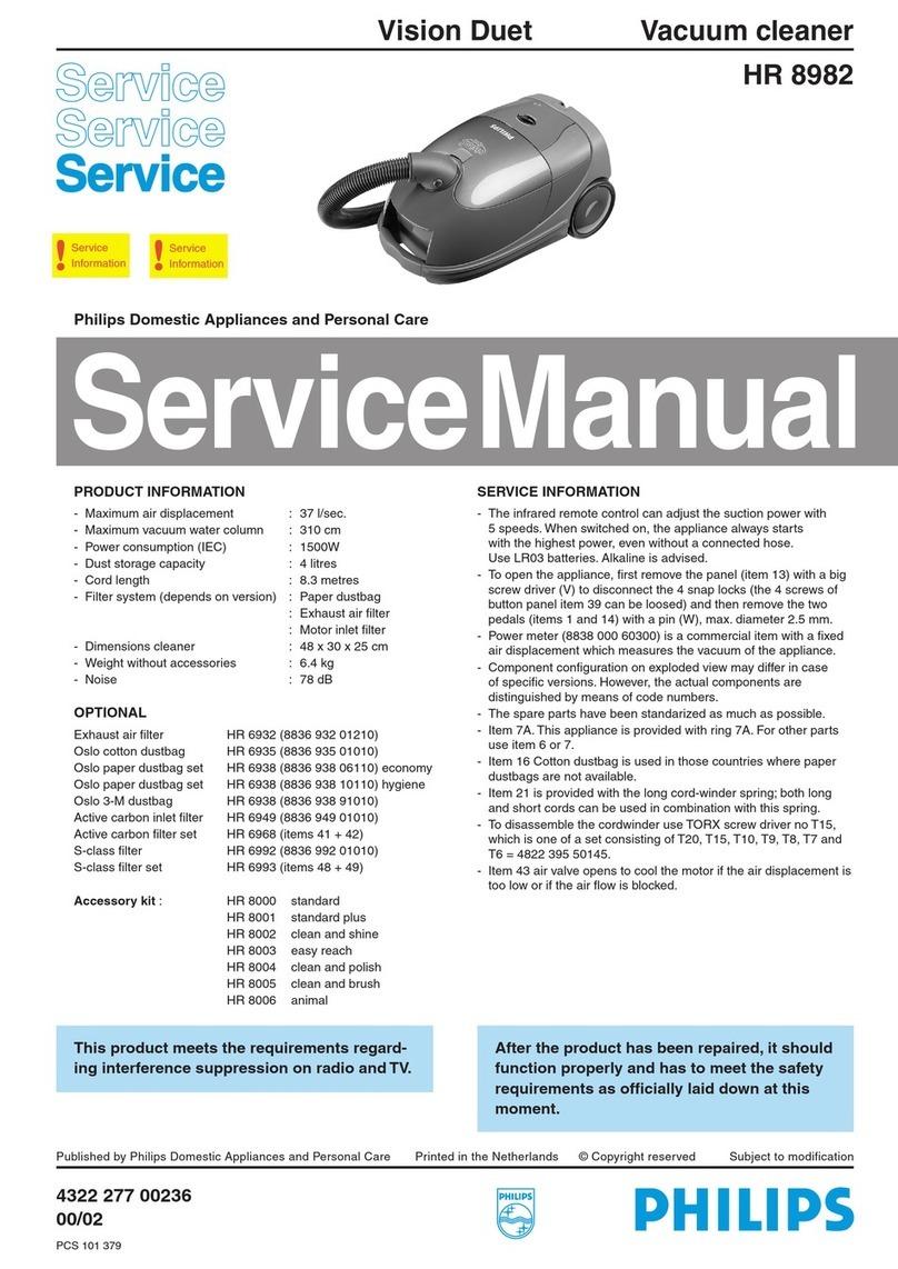 Philips Vision duet HR8982 Service manual