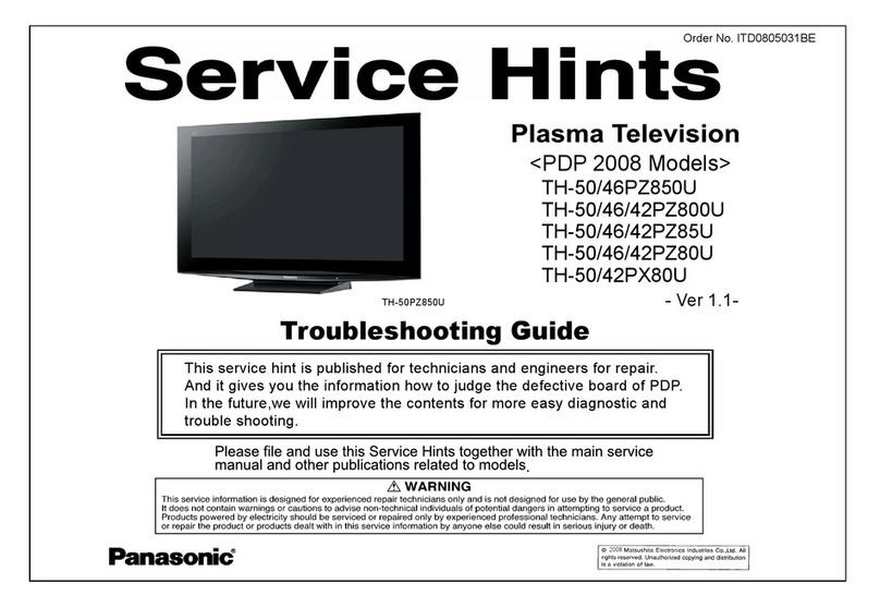 Panasonic PDP 2008 models User manual