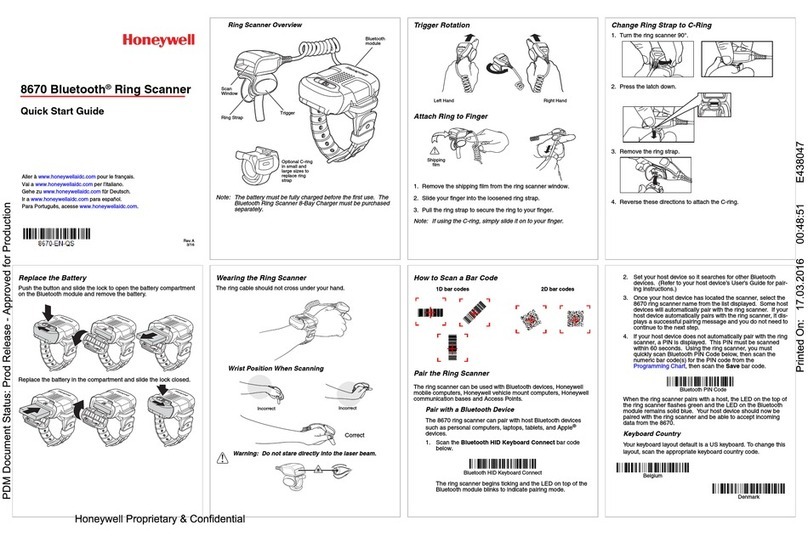 Honeywell 8670 User manual