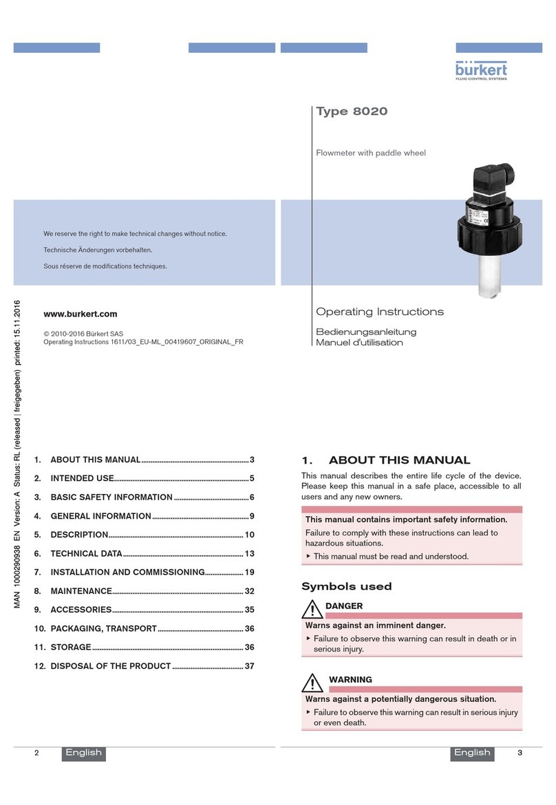 Bürkert 8020 User manual