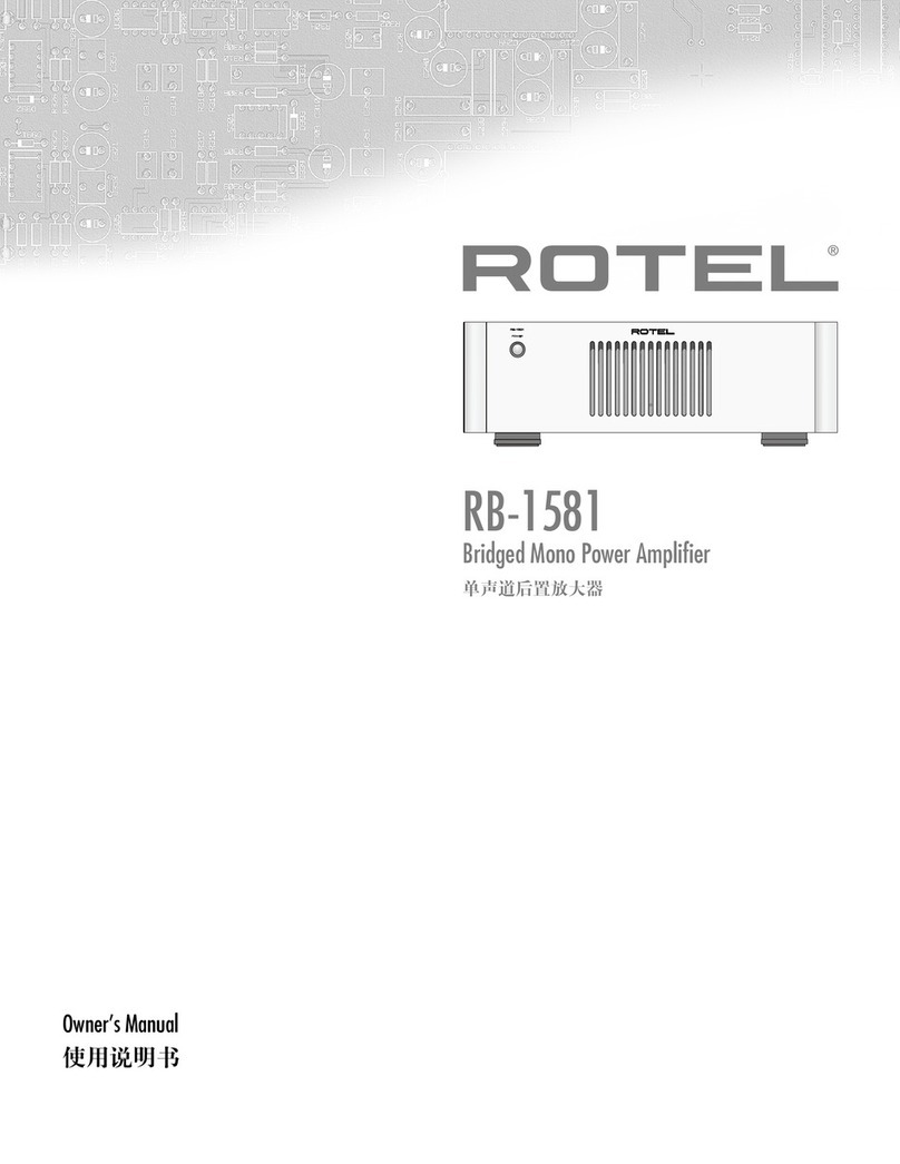 Rotel RB-1581 User manual