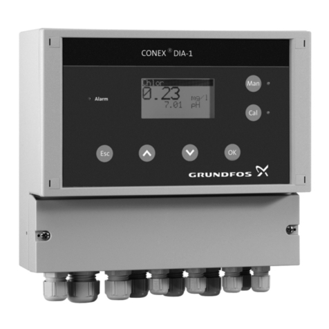 Grundfos Conex DIA-1 User manual