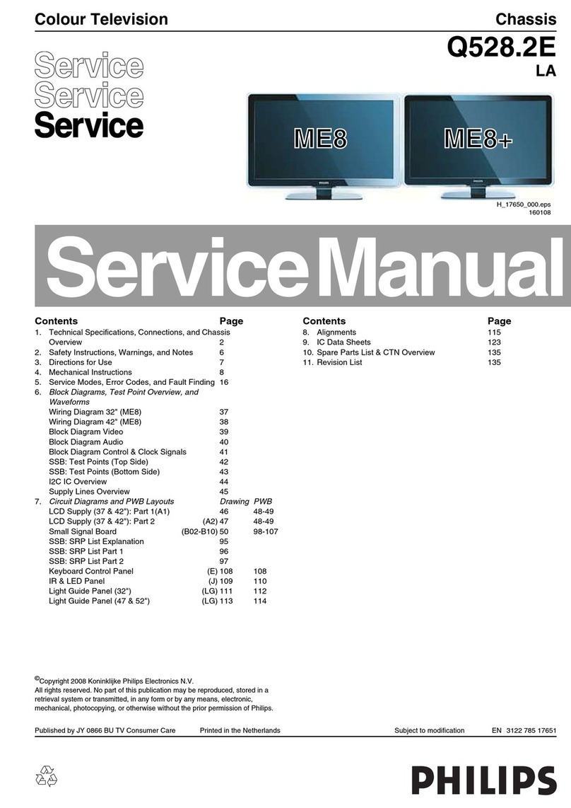 Philips ME8 User manual