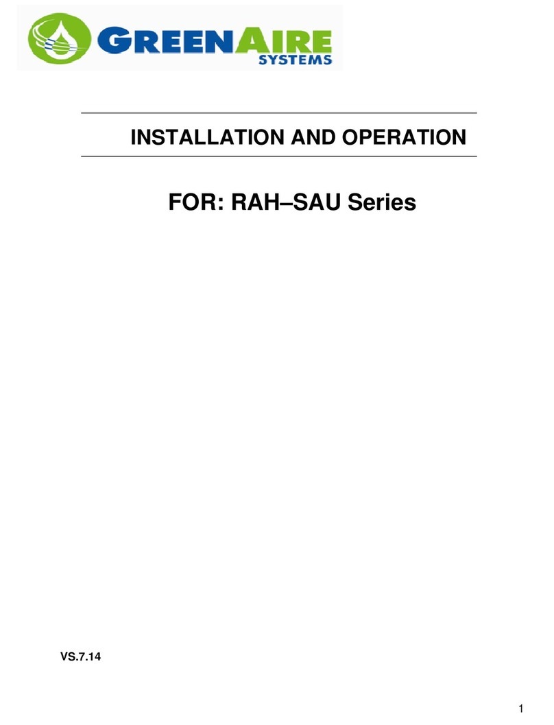 GreenAire RAH-SAU series Installation and operation manual