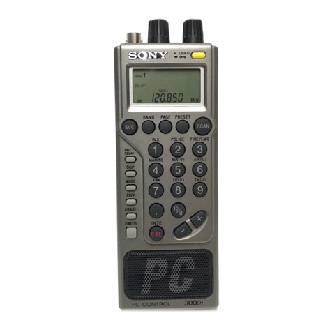 Sony ICF-SC1PC User manual Sony ICF-SC1PC User manual