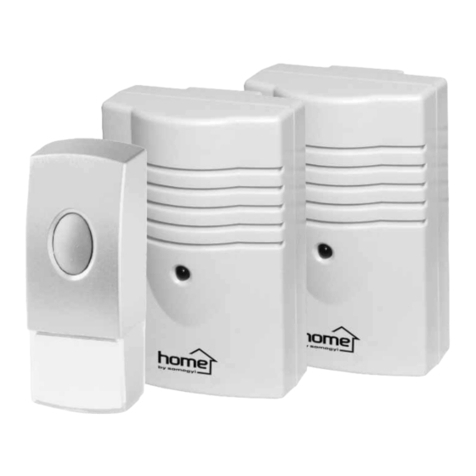 Home DB 128 instruction manual