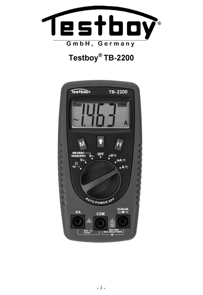 Testboy TB-2200 User manual