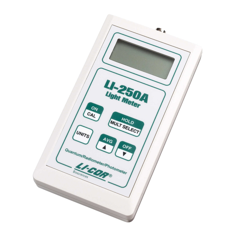 LI-COR LI-250A instruction manual
