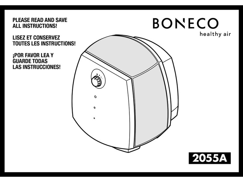Boneco 2055A User manual