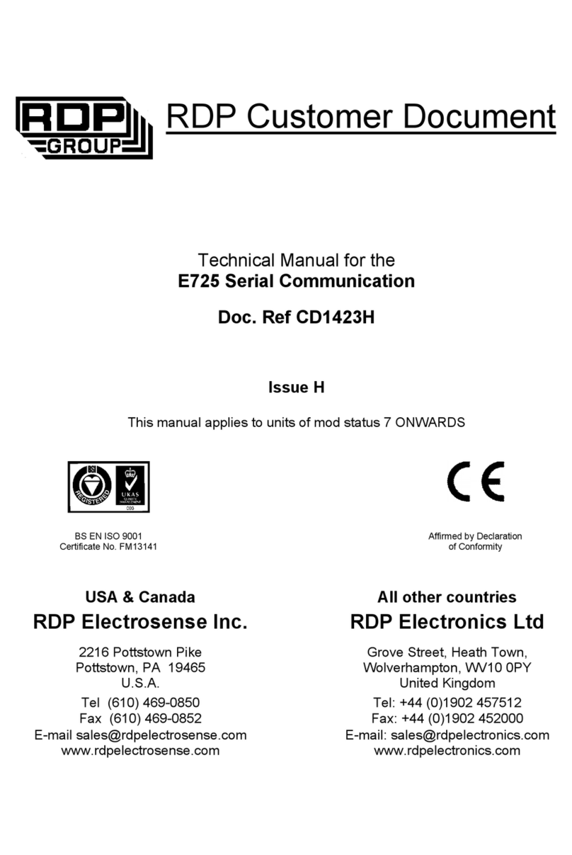 RDP E725 Technical manual
