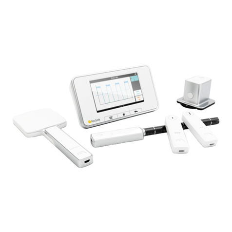 RaySafe x2 user manual